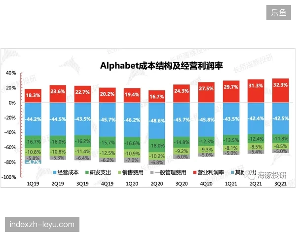 直播间流量获取成本持续攀升，单纯追求制作参数为何导致部分项目商业价值折损？